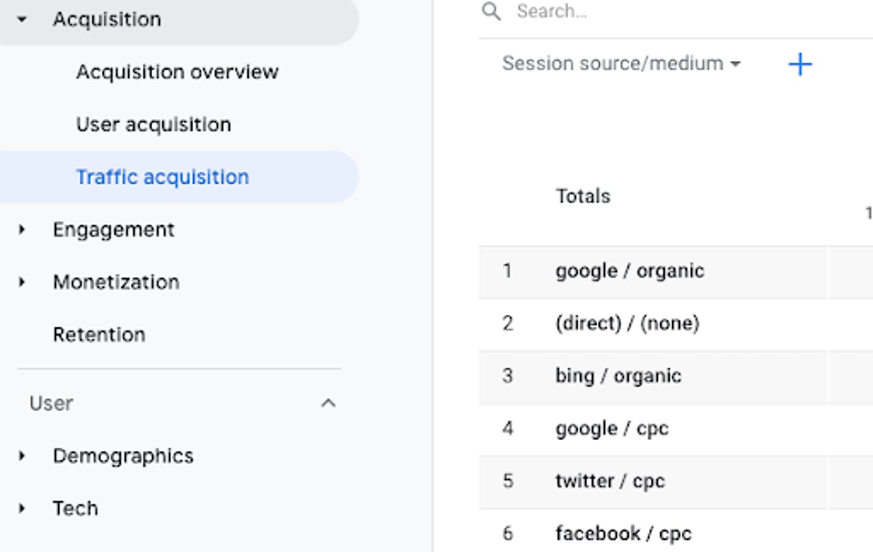 Acquistion Report in Google Analytics 4
